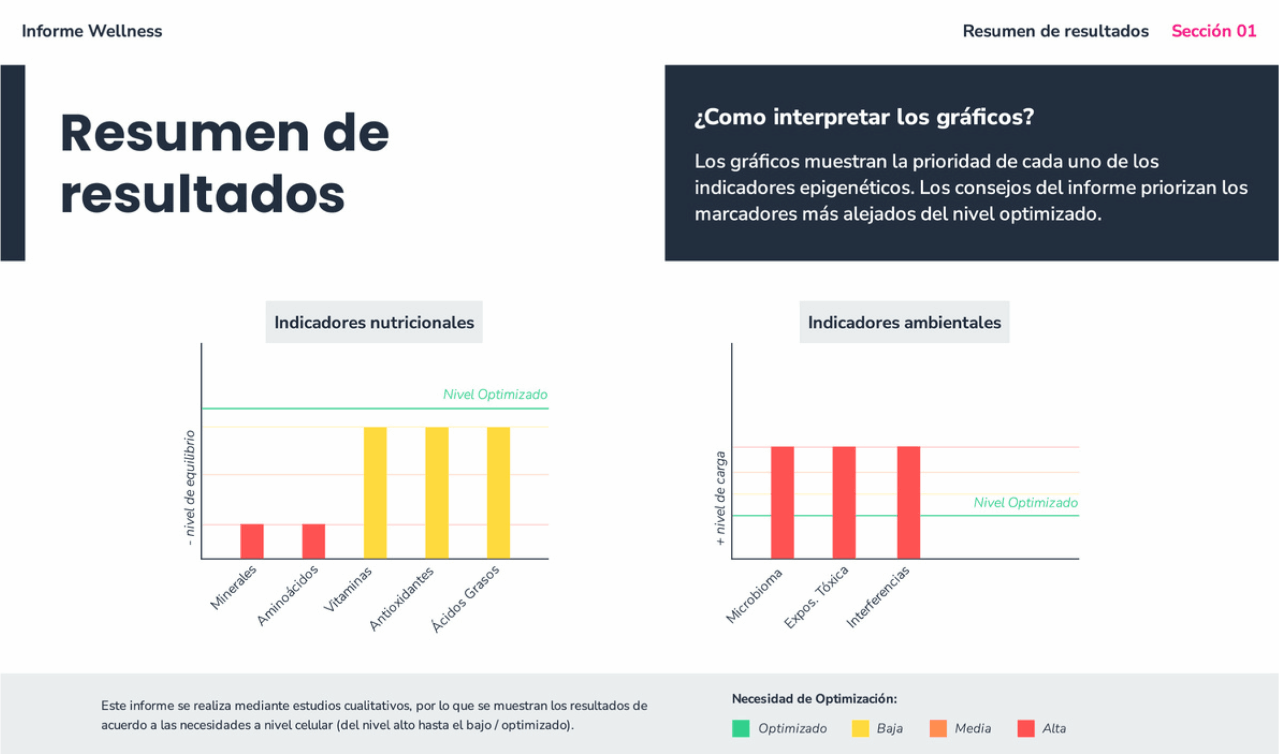 Caso1-DrJorgeBerroa-Antes-scaled