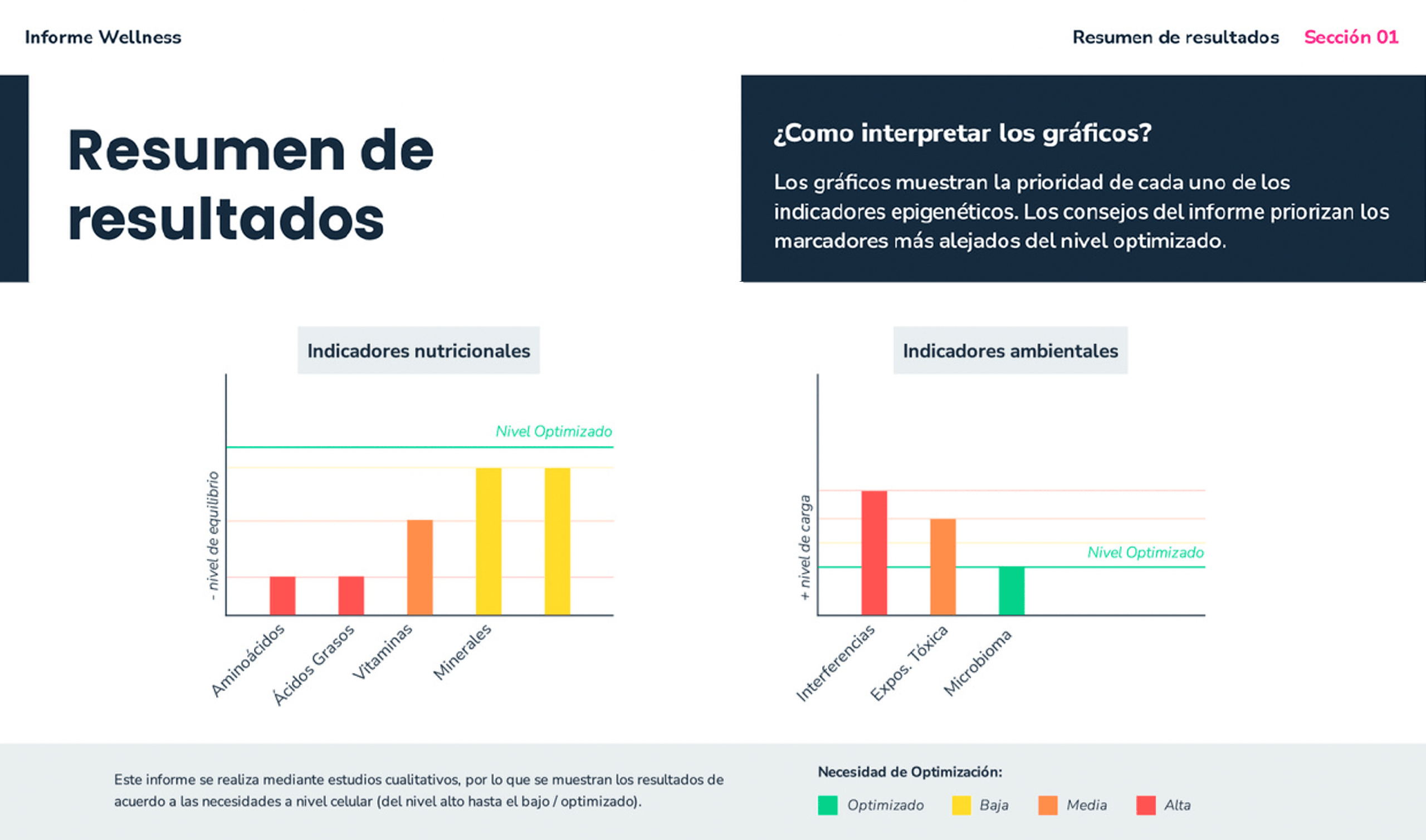 Caso2-Despues-Resumen