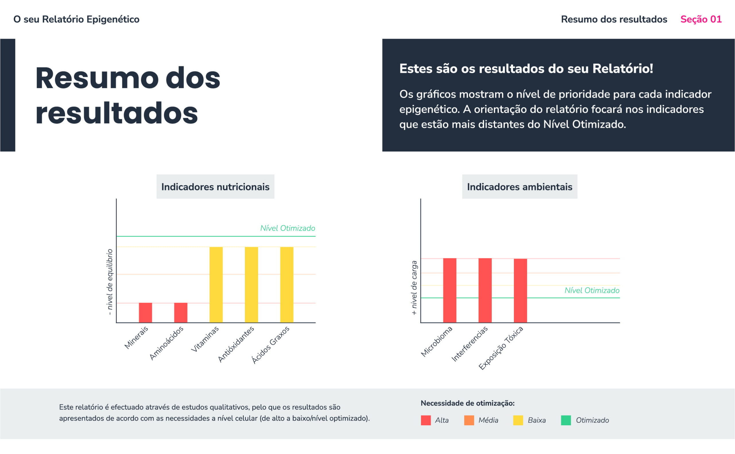 CasosDeExito_Epixlife_1. Berroa - Antes - Resumen (PT)